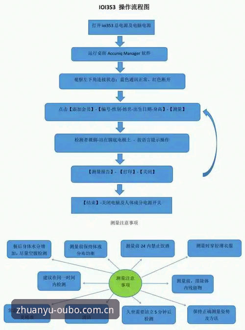 揭秘欧博ABG赛事数据的底层逻辑：行家为什么只看这一版