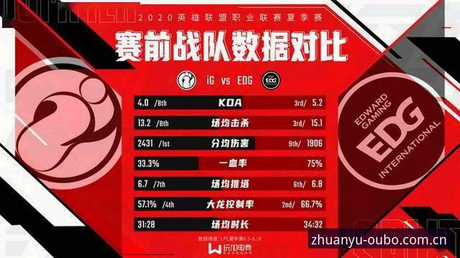 旧版兼容vs新版数据：欧博ABG入口的赛事数据，行家到底在读取什么？